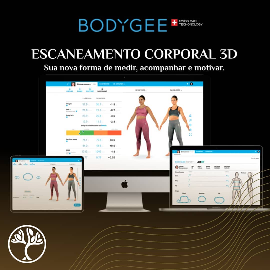 BODYGEE